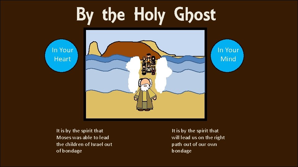 By the Holy Ghost In Your Heart It is by the spirit that Moses