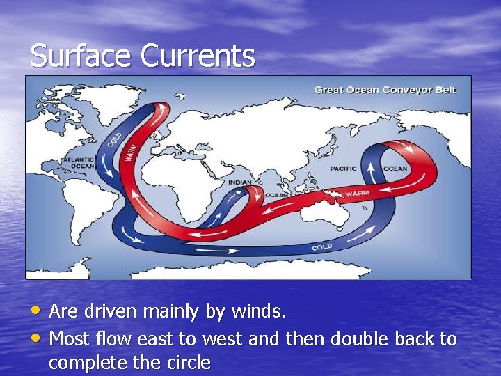 Surface Currents • Are driven mainly by winds. • Most flow east to west Surface Currents • Are driven mainly by winds. • Most flow east to west