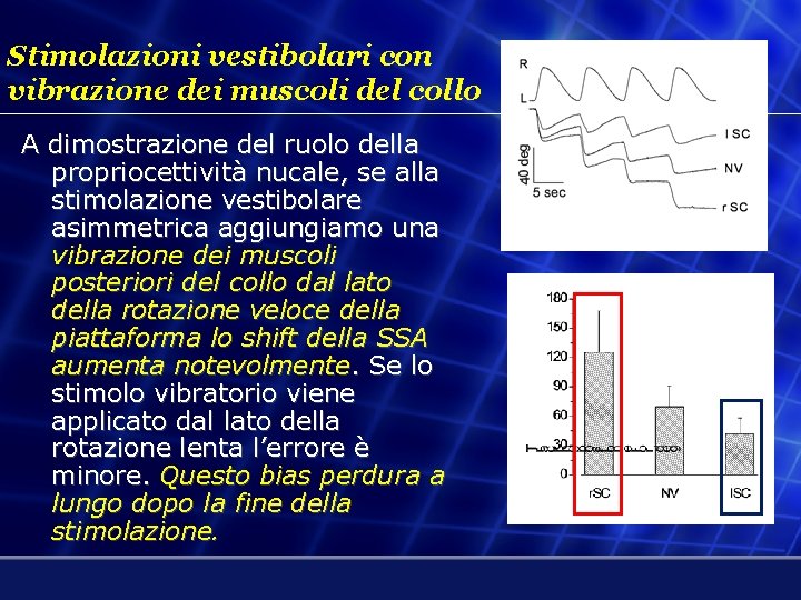 Stimolazioni vestibolari con vibrazione dei muscoli del collo A dimostrazione del ruolo della propriocettività