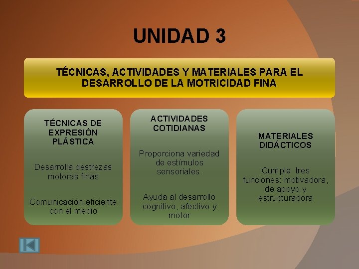 UNIDAD 3 TÉCNICAS, ACTIVIDADES Y MATERIALES PARA EL DESARROLLO DE LA MOTRICIDAD FINA TÉCNICAS