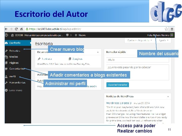 Escritorio del Autor Crear nuevo blog Nombre del usuario Añadir comentarios a blogs existentes