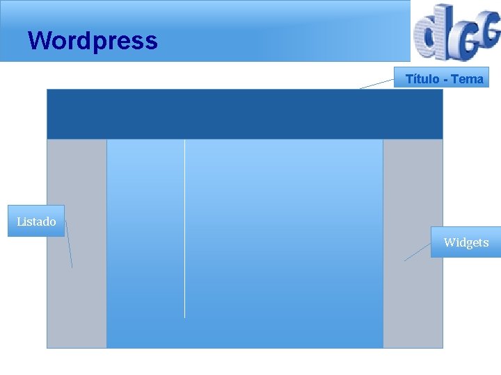 Wordpress Título - Tema Listado Widgets 