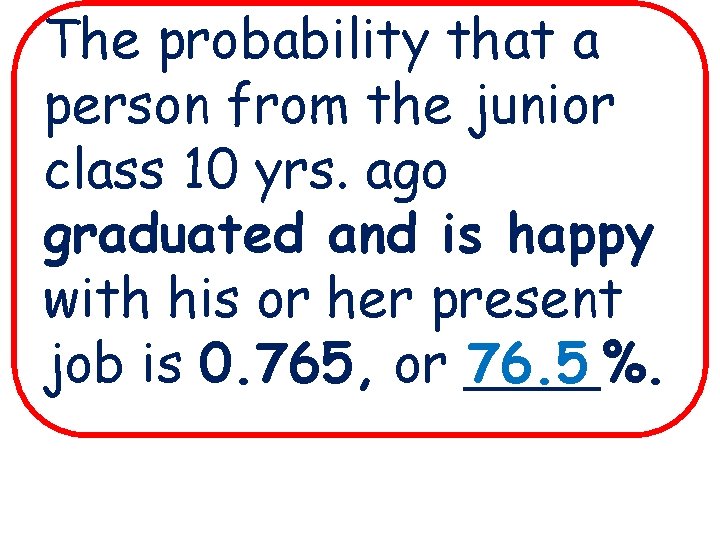 The probability that a person from the junior class 10 yrs. ago graduated and