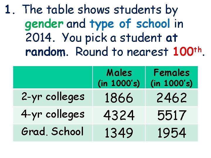 Lines and Angles 3 -1 The 1. table shows students by gender and type