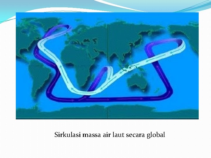 Sirkulasi massa air laut secara global 