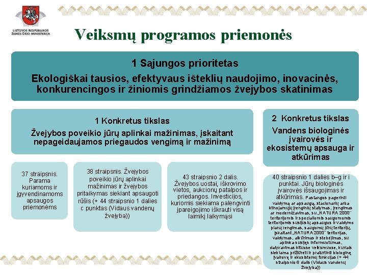 Veiksmų programos priemonės 1 Sąjungos prioritetas Ekologiškai tausios, efektyvaus išteklių naudojimo, inovacinės, konkurencingos ir