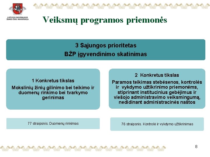 Veiksmų programos priemonės 3 Sąjungos prioritetas BŽP įgyvendinimo skatinimas 1 Konkretus tikslas Mokslinių žinių