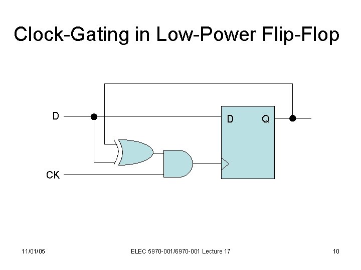 Clock-Gating in Low-Power Flip-Flop D D Q CK 11/01/05 ELEC 5970 -001/6970 -001 Lecture