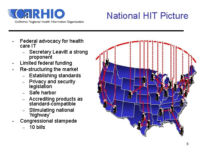National HIT Picture • • Federal advocacy for health care IT – Secretary Leavitt