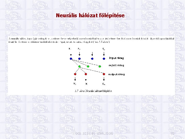 Neurális hálózat fölépítése Modellezés és szimuláció 10 