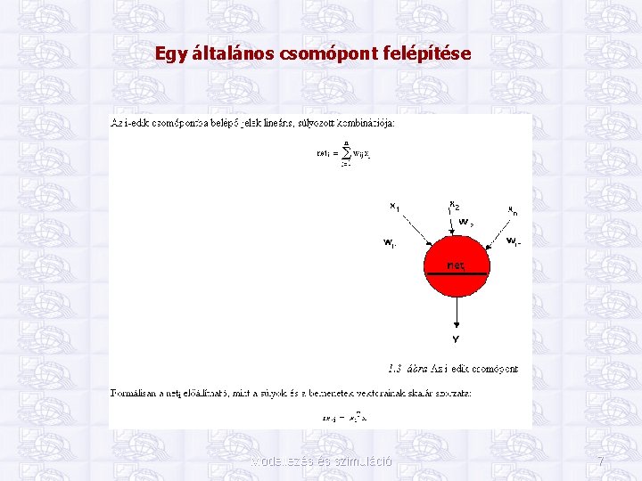 Egy általános csomópont felépítése Modellezés és szimuláció 7 