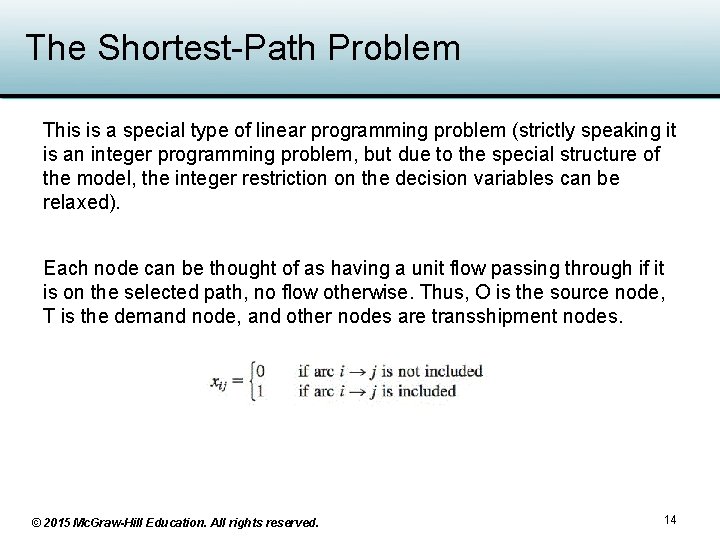 The Shortest-Path Problem This is a special type of linear programming problem (strictly speaking The Shortest-Path Problem This is a special type of linear programming problem (strictly speaking