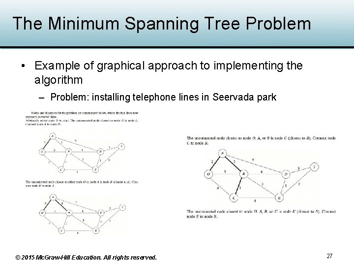 The Minimum Spanning Tree Problem • Example of graphical approach to implementing the algorithm The Minimum Spanning Tree Problem • Example of graphical approach to implementing the algorithm