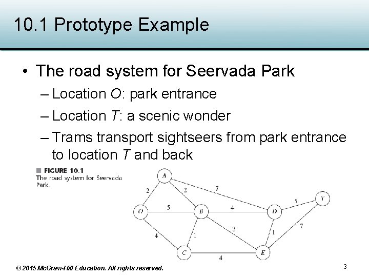 10. 1 Prototype Example • The road system for Seervada Park – Location O: 10. 1 Prototype Example • The road system for Seervada Park – Location O: