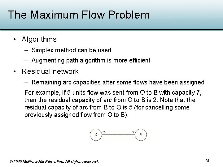 The Maximum Flow Problem • Algorithms – Simplex method can be used – Augmenting The Maximum Flow Problem • Algorithms – Simplex method can be used – Augmenting