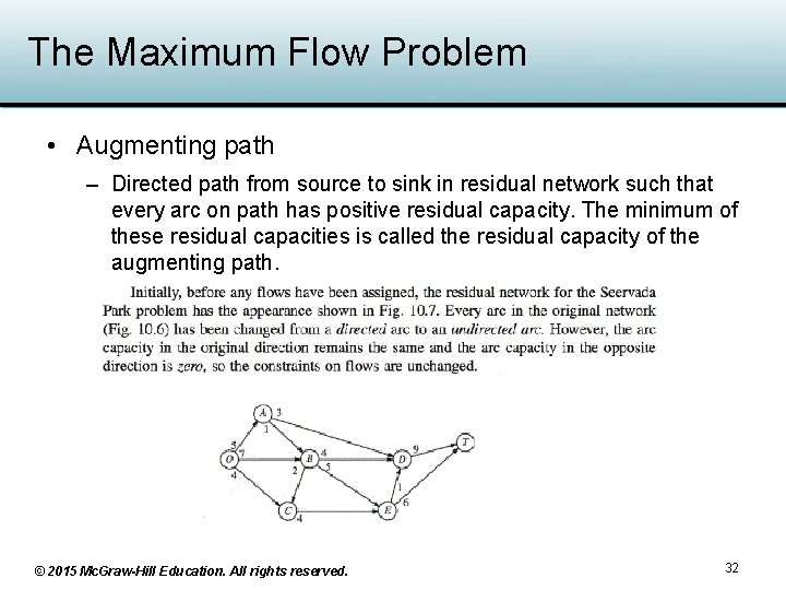 The Maximum Flow Problem • Augmenting path – Directed path from source to sink The Maximum Flow Problem • Augmenting path – Directed path from source to sink