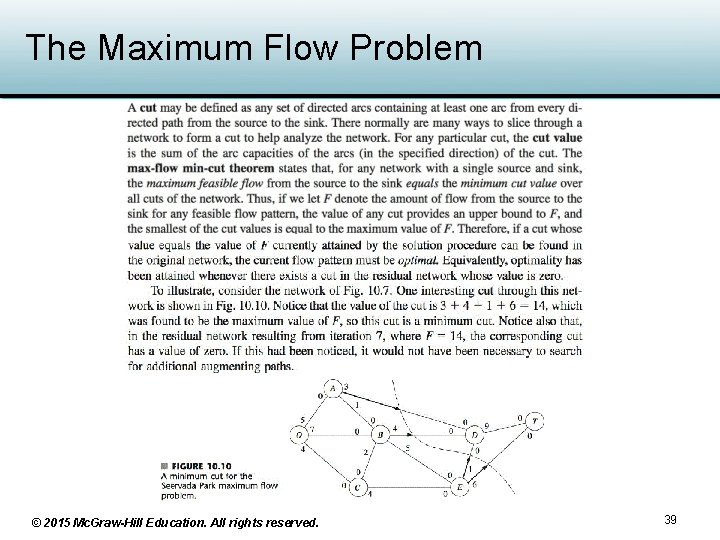 The Maximum Flow Problem © 2015 Mc. Graw-Hill Education. All rights reserved. 39 The Maximum Flow Problem © 2015 Mc. Graw-Hill Education. All rights reserved. 39