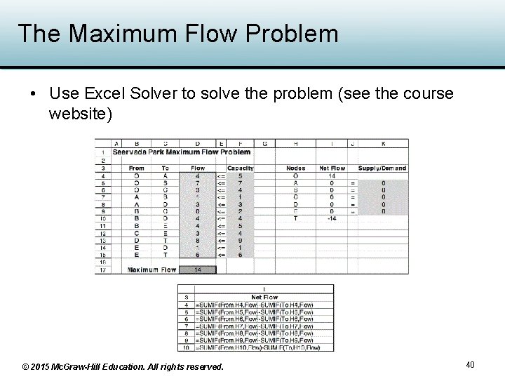 The Maximum Flow Problem • Use Excel Solver to solve the problem (see the The Maximum Flow Problem • Use Excel Solver to solve the problem (see the