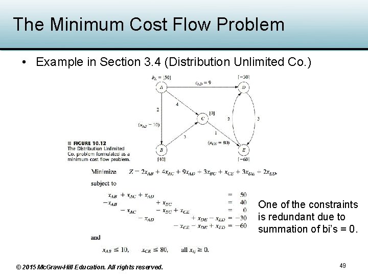 The Minimum Cost Flow Problem • Example in Section 3. 4 (Distribution Unlimited Co. The Minimum Cost Flow Problem • Example in Section 3. 4 (Distribution Unlimited Co.