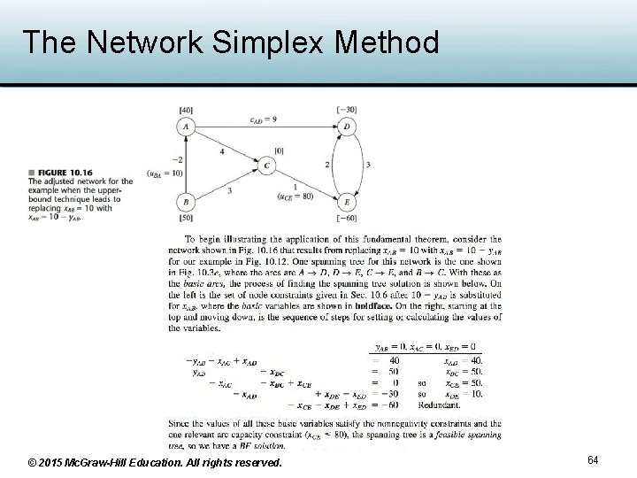The Network Simplex Method © 2015 Mc. Graw-Hill Education. All rights reserved. 64 The Network Simplex Method © 2015 Mc. Graw-Hill Education. All rights reserved. 64
