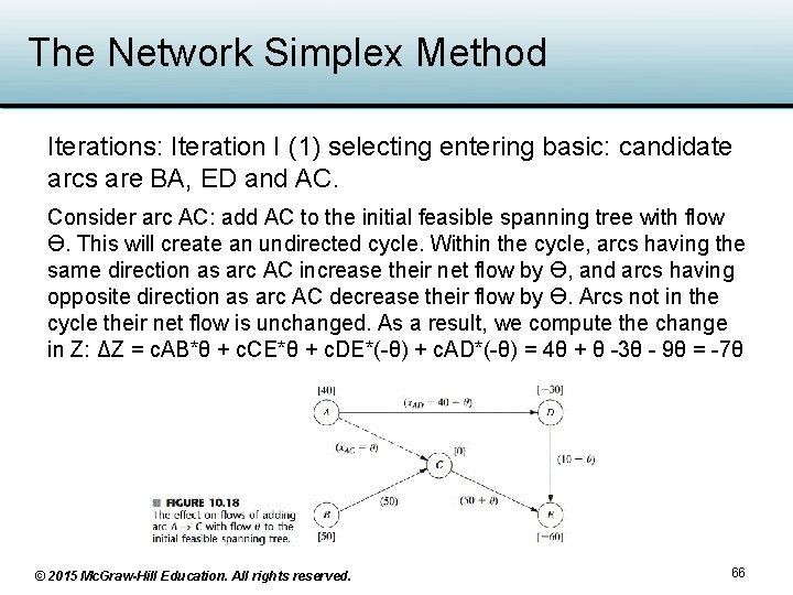 The Network Simplex Method Iterations: Iteration I (1) selecting entering basic: candidate arcs are The Network Simplex Method Iterations: Iteration I (1) selecting entering basic: candidate arcs are
