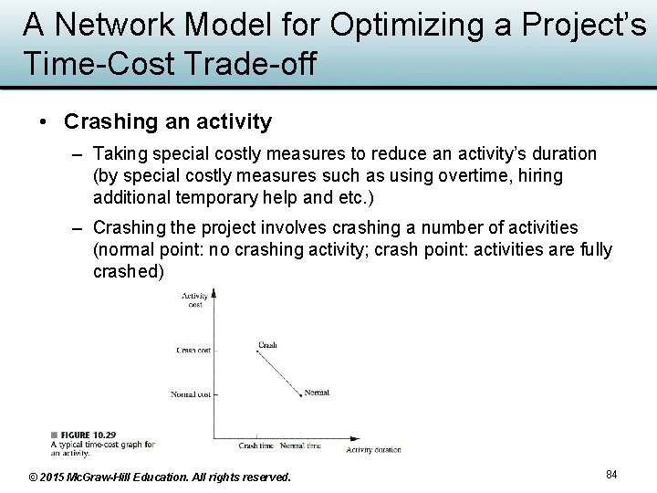 A Network Model for Optimizing a Project’s Time-Cost Trade-off • Crashing an activity – A Network Model for Optimizing a Project’s Time-Cost Trade-off • Crashing an activity –