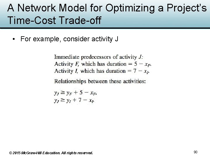 A Network Model for Optimizing a Project’s Time-Cost Trade-off • For example, consider activity A Network Model for Optimizing a Project’s Time-Cost Trade-off • For example, consider activity
