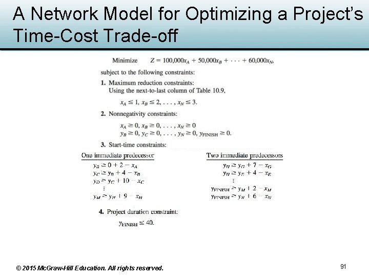 A Network Model for Optimizing a Project’s Time-Cost Trade-off © 2015 Mc. Graw-Hill Education. A Network Model for Optimizing a Project’s Time-Cost Trade-off © 2015 Mc. Graw-Hill Education.