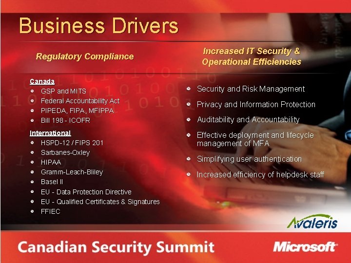 Business Drivers Regulatory Compliance Canada GSP and MITS Federal Accountability Act PIPEDA, FIPA, MFIPPA