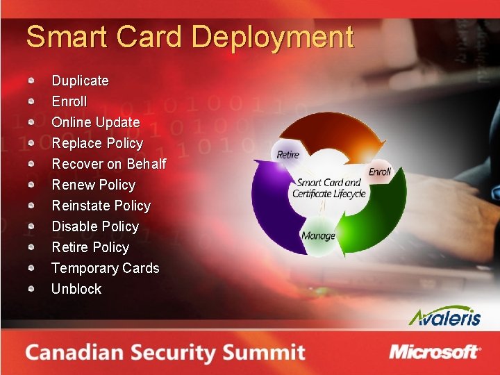 Smart Card Deployment Duplicate Enroll Online Update Replace Policy Recover on Behalf Renew Policy