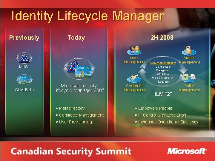 Identity Lifecycle Manager Previously Today 2 H 2008 User Management MIIS CLM Beta Microsoft