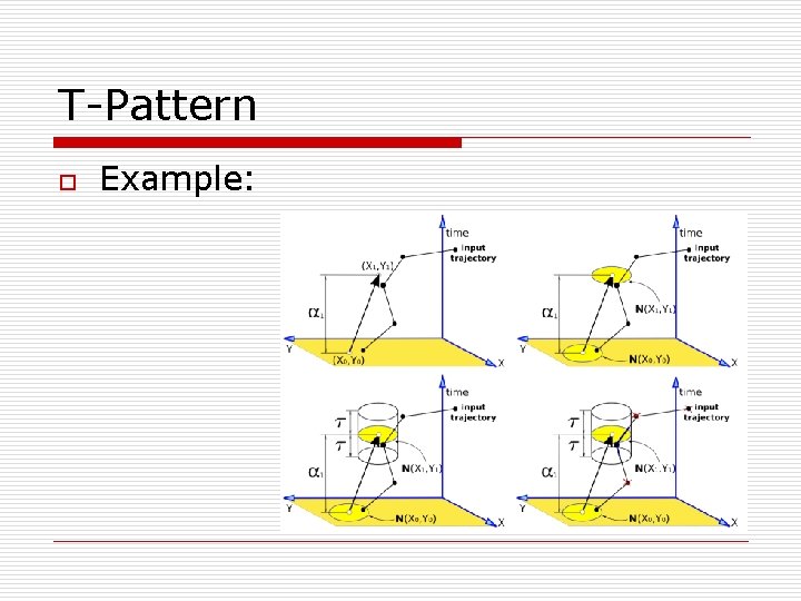 T-Pattern o Example: 