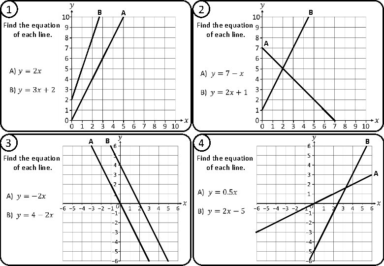 1 B A Find the equation of each line. 3 Find the equation of