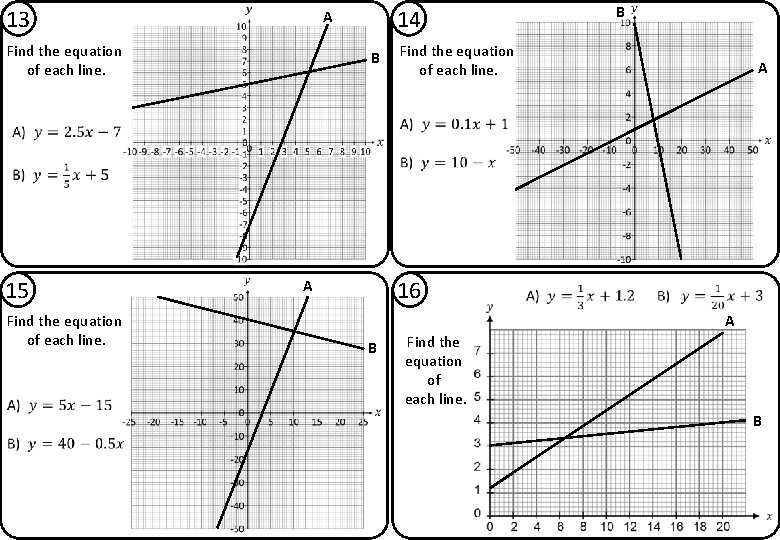 13 Find the equation of each line. 15 Find the equation of each line.