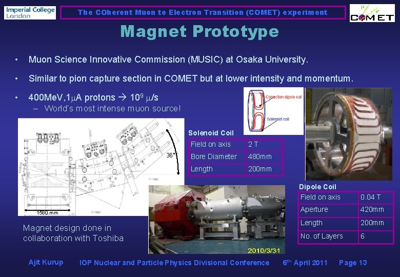 The COherent Muon to Electron Transition (COMET) experiment Magnet Prototype • Muon Science Innovative