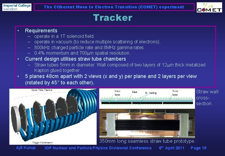 The COherent Muon to Electron Transition (COMET) experiment Tracker • Requirements – – •