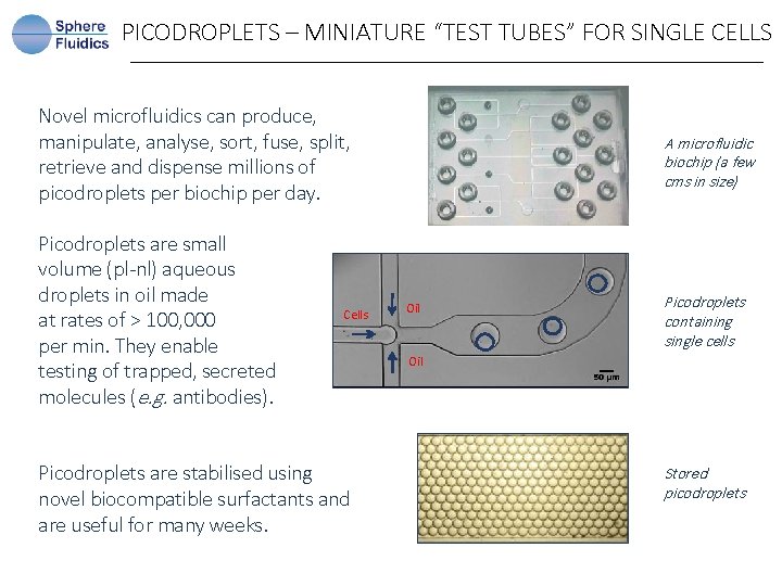 PICODROPLETS – MINIATURE “TEST TUBES” FOR SINGLE CELLS Novel microfluidics can produce, manipulate, analyse,