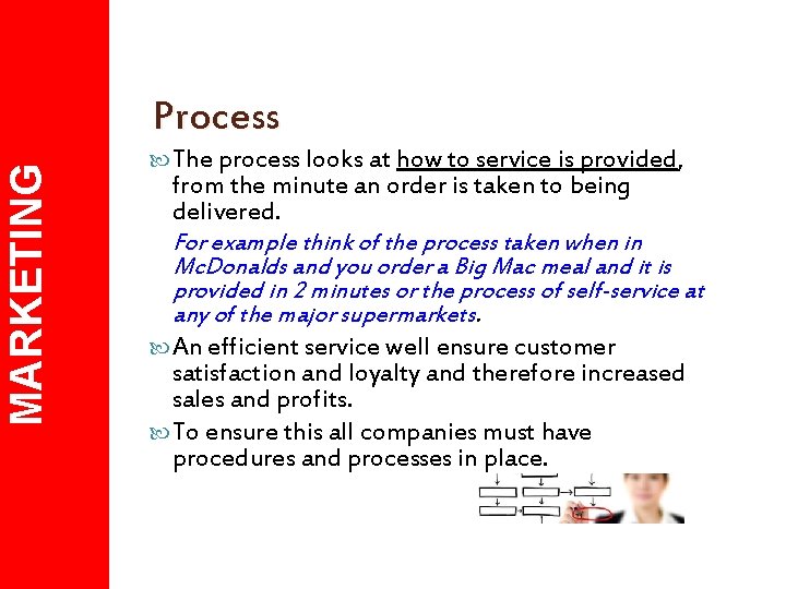 MARKETING Process The process looks at how to service is provided, from the minute