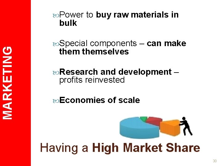  Power MARKETING bulk to buy raw materials in Special components – can make
