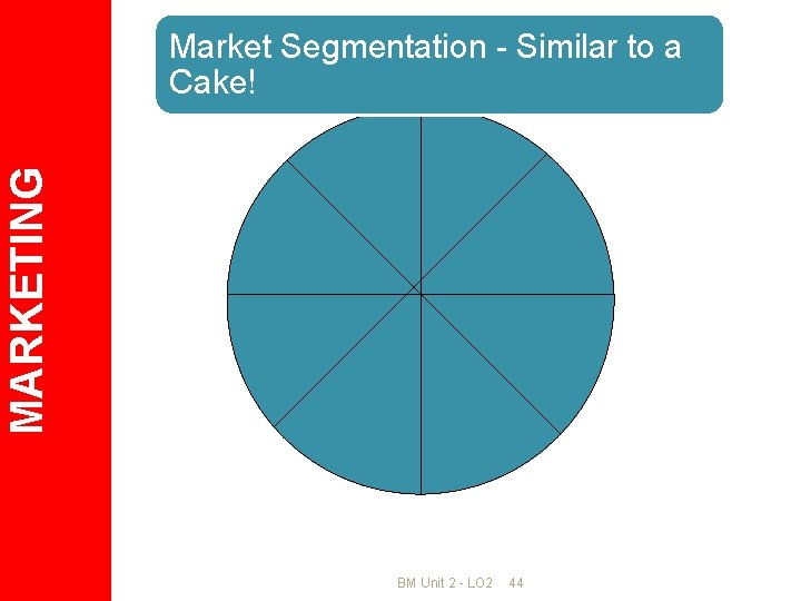 MARKETING Market Segmentation - Similar to a Cake! BM Unit 2 - LO 2