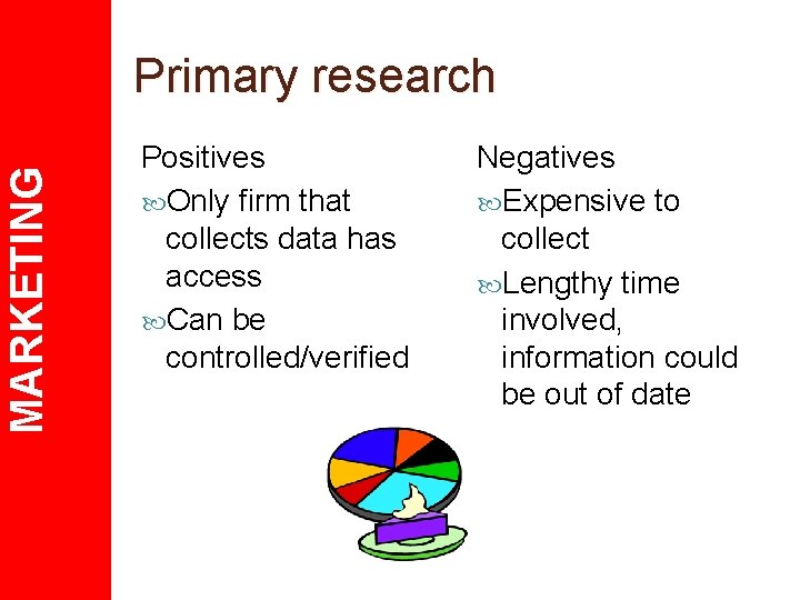 MARKETING Primary research Positives Only firm that collects data has access Can be controlled/verified