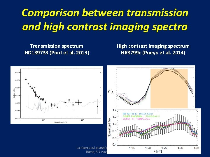 Comparison between transmission and high contrast imaging spectra Transmission spectrum HD 189733 (Pont et