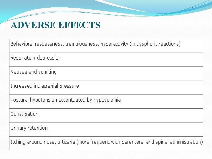 ADVERSE EFFECTS 