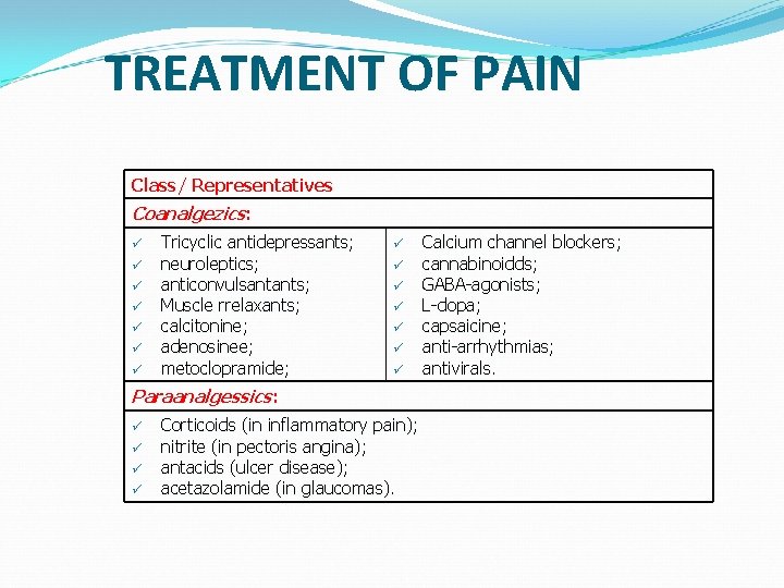 TREATMENT OF PAIN Class/ Representatives Coanalgezics: Tricyclic antidepressants; neuroleptics; anticonvulsantants; Muscle rrelaxants; calcitonine; adenosinee;