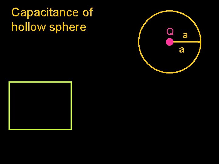 Capacitance of hollow sphere Q a a 