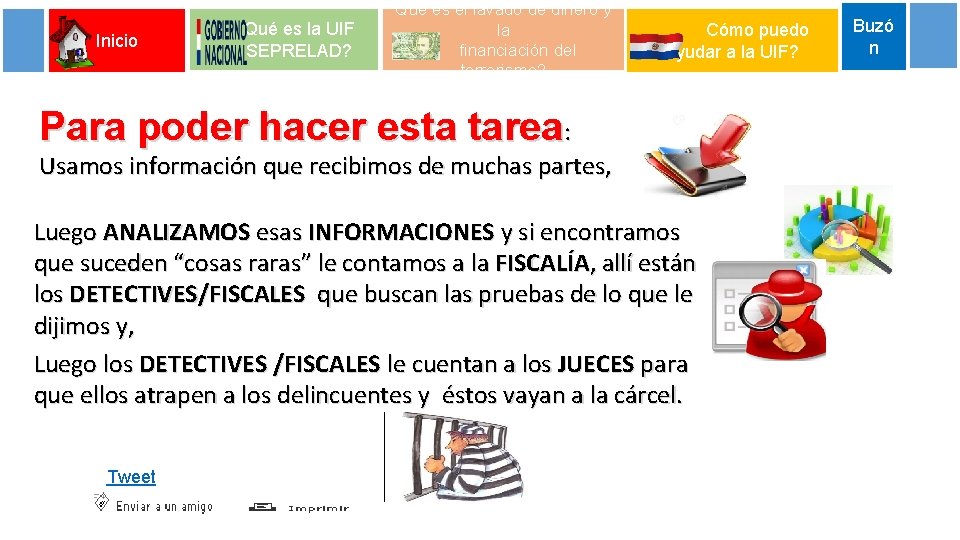 Inicio Qué es la UIF SEPRELAD? Qué es el lavado de dinero y la