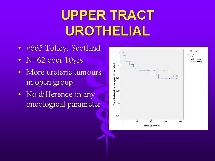 UPPER TRACT UROTHELIAL • #665 Tolley, Scotland • N=62 over 10 yrs • More