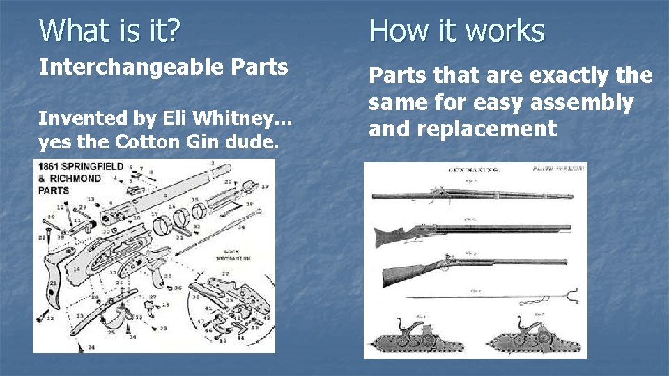 What is it? How it works Interchangeable Parts that are exactly the same for