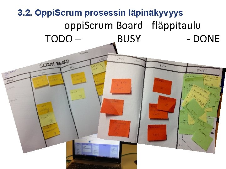 3. 2. Oppi. Scrum prosessin läpinäkyvyys oppi. Scrum Board - fläppitaulu TODO – BUSY