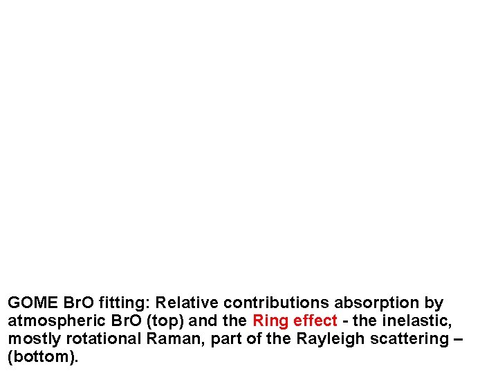 GOME Br. O fitting: Relative contributions absorption by atmospheric Br. O (top) and the